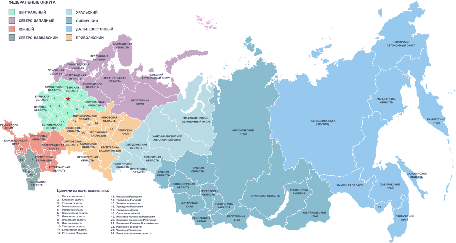 Федеральные округа России